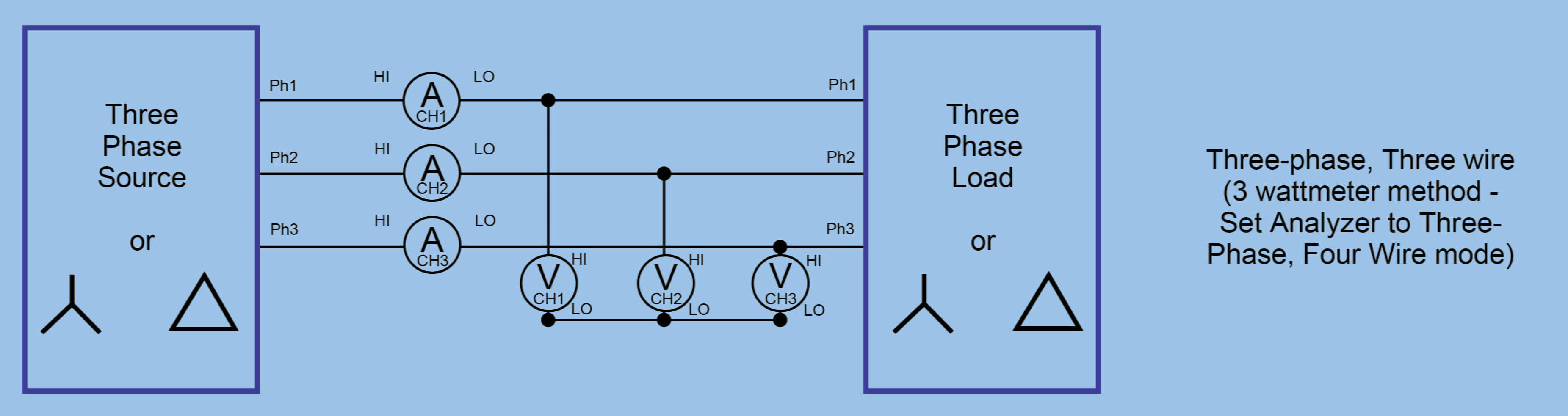 Fig201420blue20bkgrn203phase3W20copy