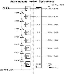 MagniVu - fig2 fig2_0