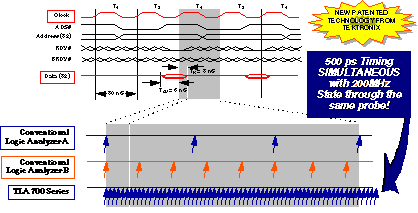 tla700 new breed 3 fig3_1