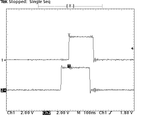 Real-Time Versus Equivalent-Time Sampling - 3 fig3_2