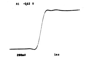 Real-Time Versus Equivalent-Time Sampling - 4a fig4a_0