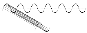 Floating Measurement Solutions graphic-4b fig4b