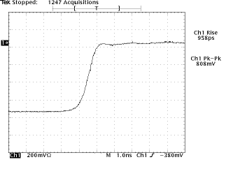 Real-Time Versus Equivalent-Time Sampling - 4b fig4b_0