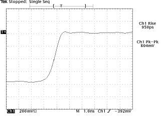 Real-Time Versus Equivalent-Time Sampling - 4c fig4c