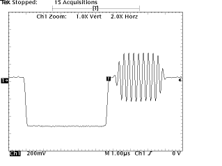 Real-Time Versus Equivalent-Time Sampling - 5b fig5b