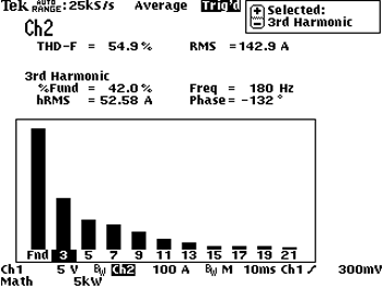 Floating Measurement Solutions graphic-9 fig9