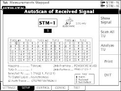 Testing the New Generation of SDH Digital Radio Networks - figure-10 figure10