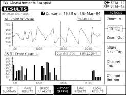 Testing the New Generation of SDH Digital Radio Networks - figure-11 figure11