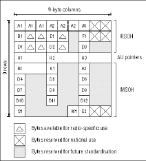 Parallel DC current source setup figure3