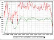 AMM768 Graph Image graph