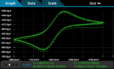 electrochemicalblog5 image5