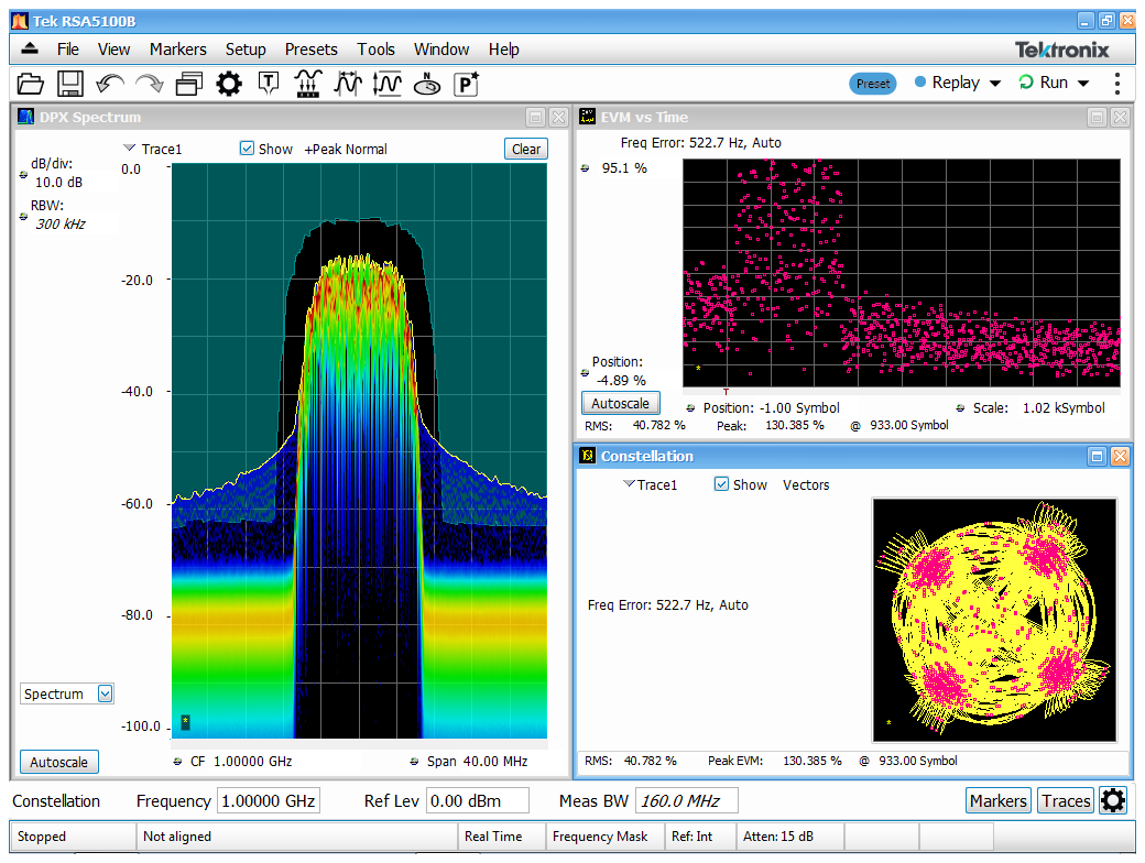 EVM vs Time img3_7