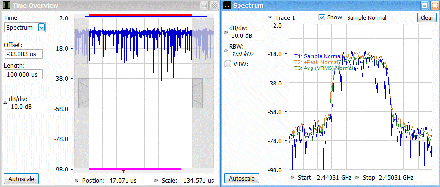 Time overview spectrum img4_0