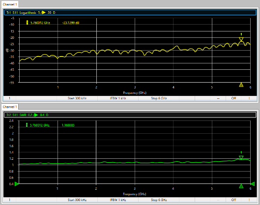 Return loss and SWR measurement  img4_4