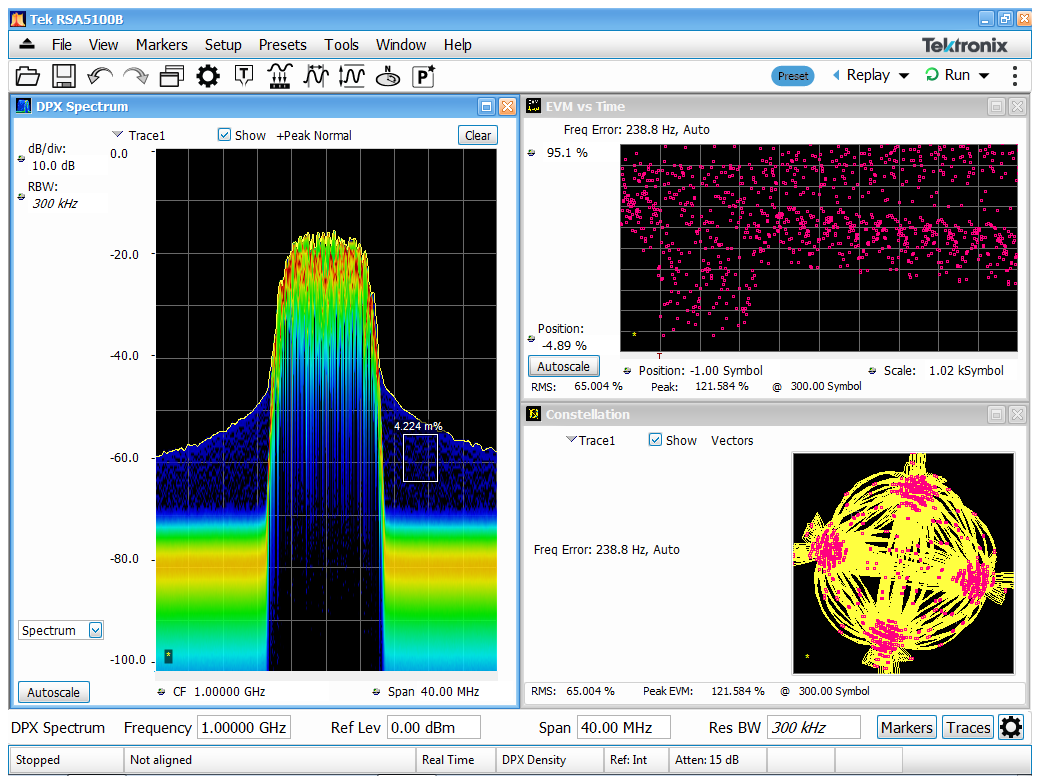 EVM vs Time img4_6