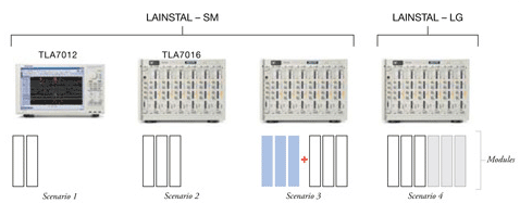 TLA7000 Support Program Options - LAINSTAL lainstal_tla7ksupport