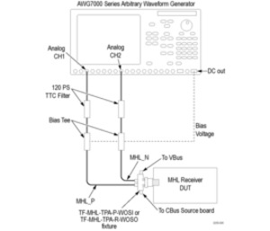 MHL-Advanced-Analysis-and-Compliance-Test-Software--152371-11-N.jpg MHL-Advanced-Analysis-and-Compliance-Test-Software--152371-11-N