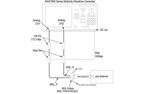 MHL-Advanced-Analysis-and-Compliance-Test-Software--152371-12-N.jpg MHL-Advanced-Analysis-and-Compliance-Test-Software--152371-12-N