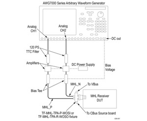 MHL-Advanced-Analysis-and-Compliance-Test-Software--152371-13-N.jpg MHL-Advanced-Analysis-and-Compliance-Test-Software--152371-13-N