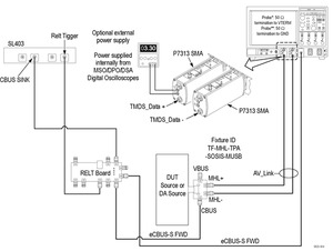 MHL-Advanced-Analysis-and-Compliance-Test-Software--152371-15-N.jpg MHL-Advanced-Analysis-and-Compliance-Test-Software--152371-15-N