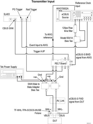 MHL-Advanced-Analysis-and-Compliance-Test-Software--152371-17-N.jpg MHL-Advanced-Analysis-and-Compliance-Test-Software--152371-17-N