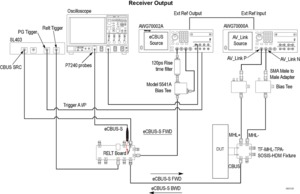 MHL-Advanced-Analysis-and-Compliance-Test-Software--152371-18-N.jpg MHL-Advanced-Analysis-and-Compliance-Test-Software--152371-18-N