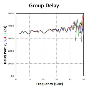 PSPL5335-Amplified-4-Way-Splitter--547146-13-N.jpg PSPL5335-Amplified-4-Way-Splitter--547146-13-N