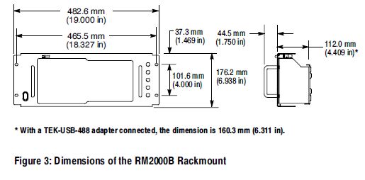 RM2000B20Dimenstions