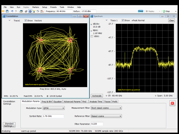 SignalVu Tektronix