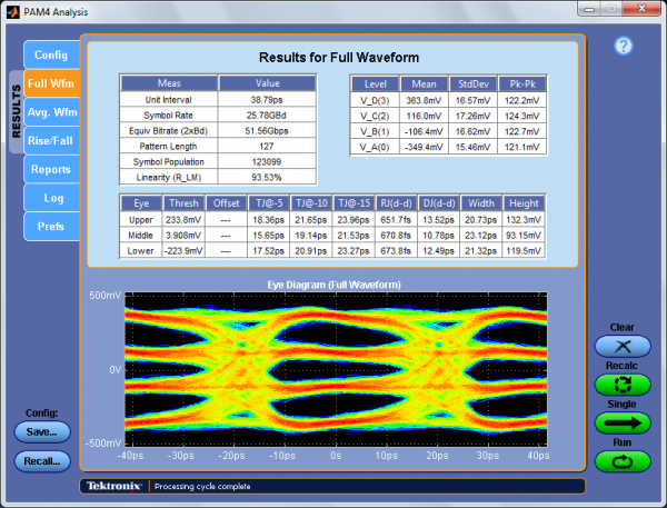Pam4 Tektronix20PAM420Analysis202ResultsFull600x457
