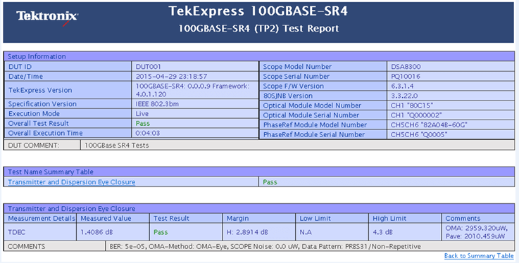 TekXpress Tektronix_TekExpress_100GBASE-SR4_Test