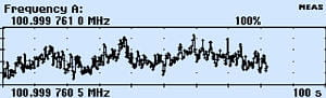 泰克 Tektronix FCA3000 / 3100 頻率計(jì)數(shù)器