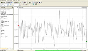 泰克 Tektronix FCA3000 / 3100 頻率計(jì)數(shù)器