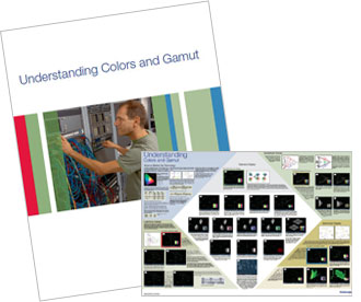 Understanding Colors and Gamut Poster understanding_color_gamut