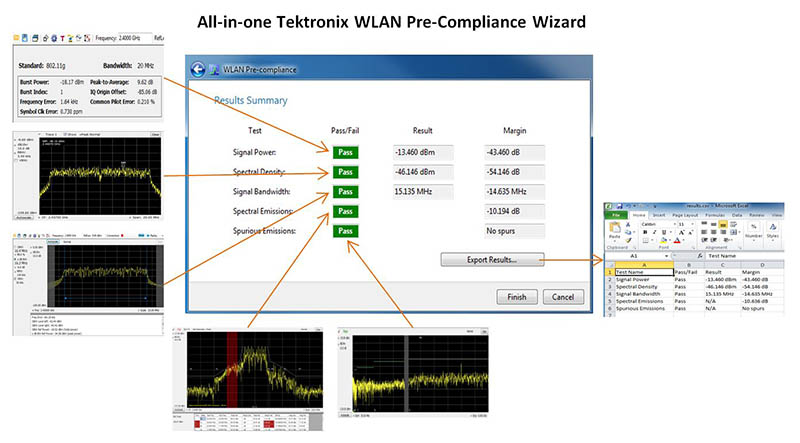 wlan_pre-compliance