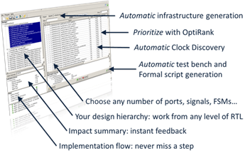 Implementor image words-pointing-to-screen