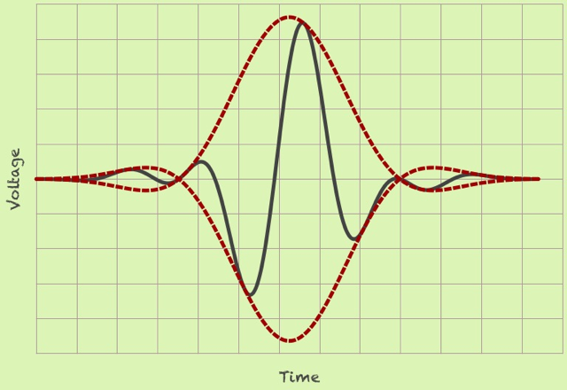 flat-top-t.png flat-top-t
