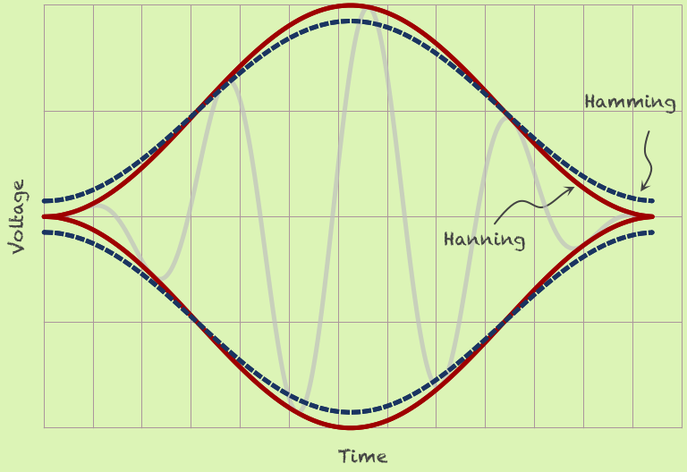 hamming-t.png hamming-t