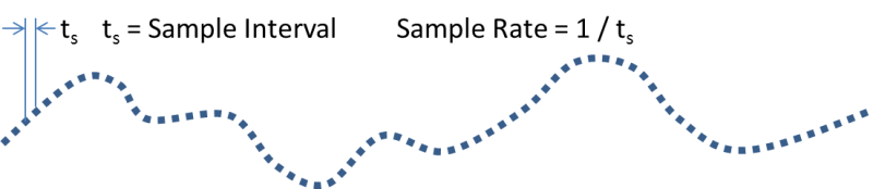 image20220july20alan20post