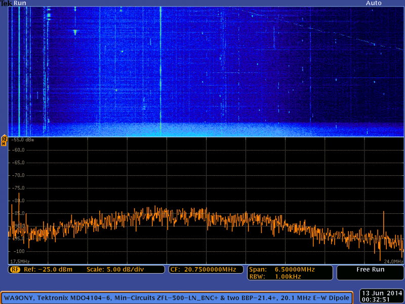 Image 2 solar radio emission.png Image20220solar20radio20emission