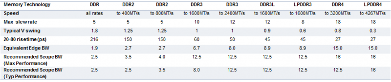 Image 3 ddr.png Image20320ddr