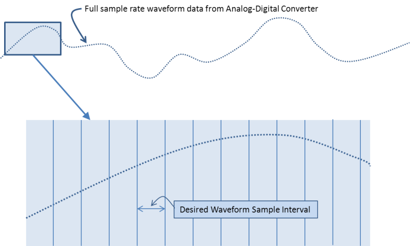 image20320july20alan20post