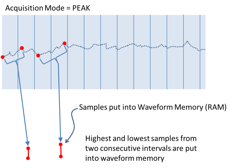 image20520july20alan20post