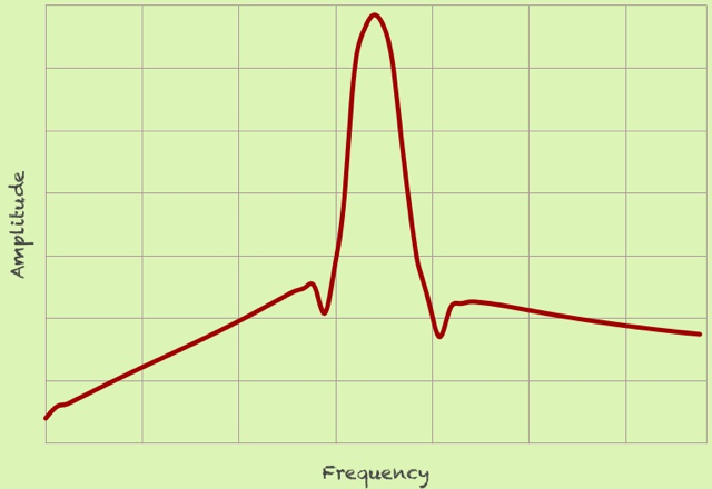 kaiser-f.png kaiser-f