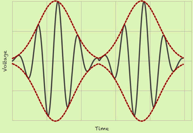 kaiser-t.png kaiser-t