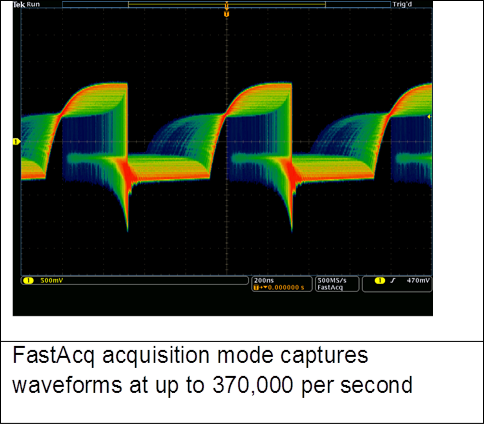 Picture2 FastAcq waveforms.png Picture220FastAcq20waveforms
