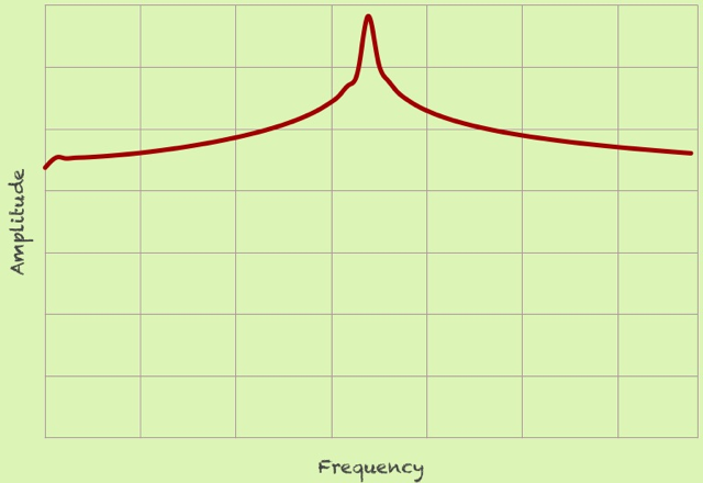 rectangle-f.png rectangle-f