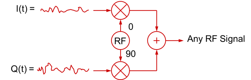 What IQ Image 9.png What20IQ20Image209