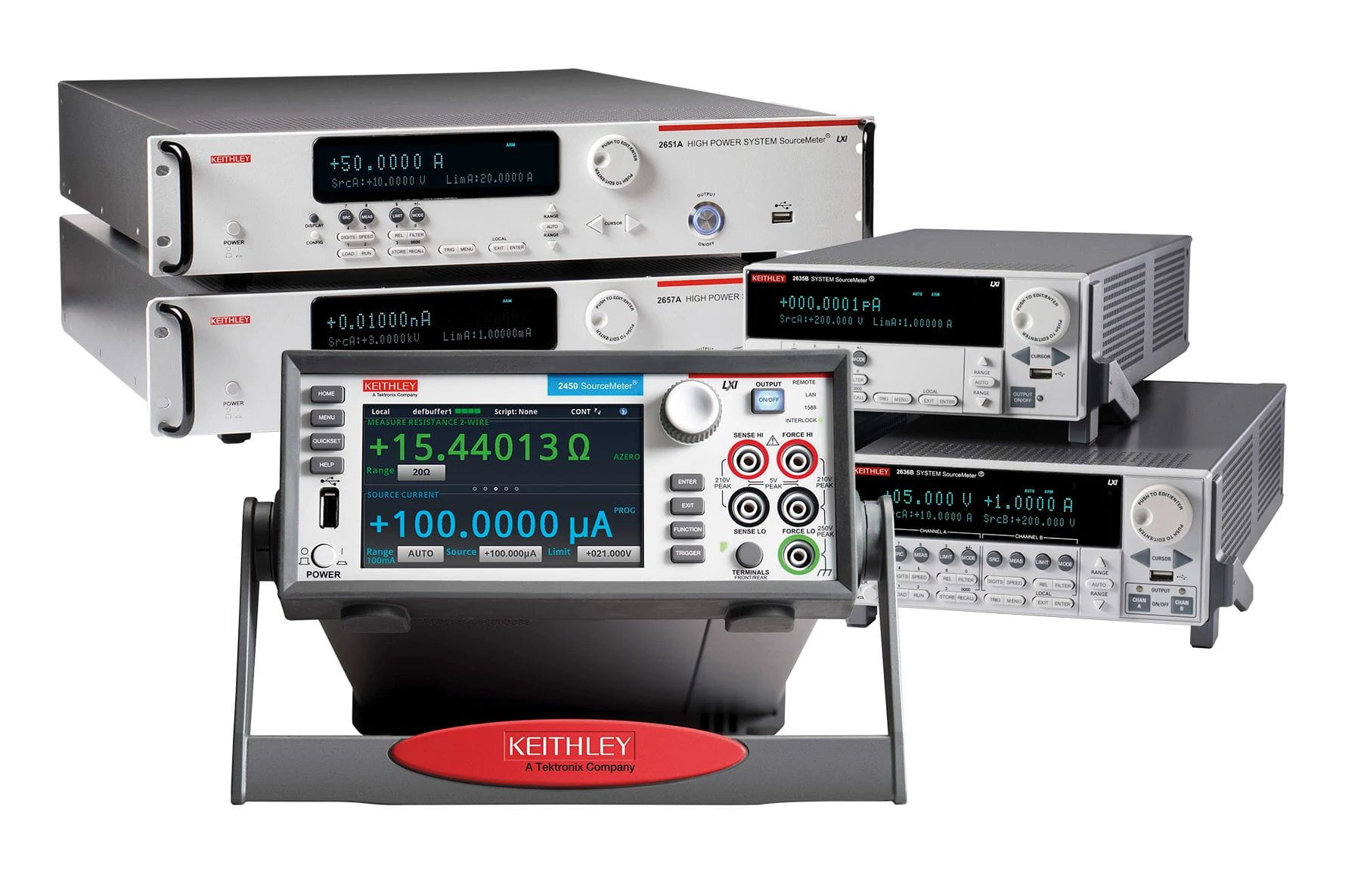 SMU Instruments Group