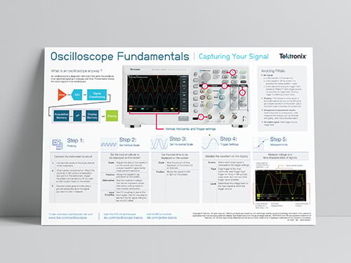 Capturing Your Signal